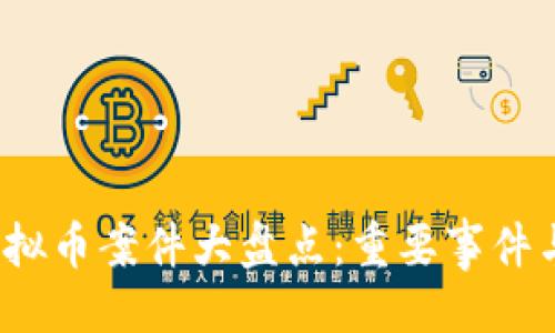 与关键词

2021年虚拟币案件大盘点：重要事件与影响分析