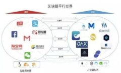 全面解析ZBX Plus虚拟币：投资价值与前景分析