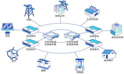 Rc虚拟币:投资前景、市场动态与技术分析
