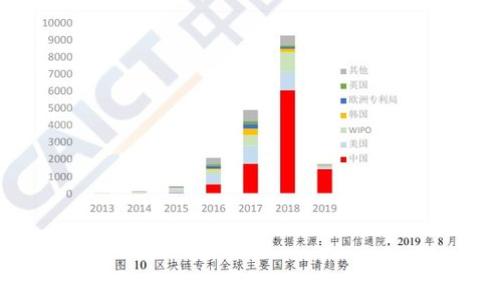 国外免费挖虚拟币合法吗?详解法律风险与规避措施
