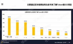 如何成为成功的虚拟币交易员：完全指南