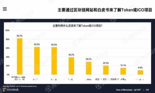 如何成为成功的虚拟币交易员:完全指南