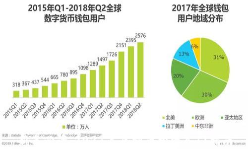 新手必读:2023年虚拟币投资入门指南