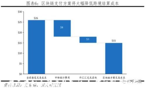 揭示虚拟币骗局的真相:如何识别与防范