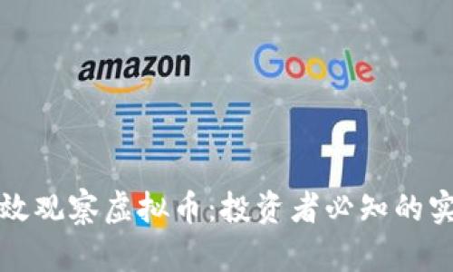 如何有效观察虚拟币:投资者必知的实践指南