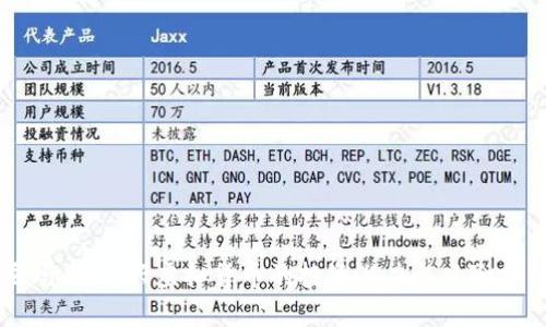 尼玛币:新兴虚拟货币的投资潜力与风险分析