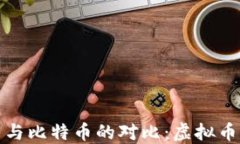 维尔币与比特币的对比：虚拟币新选择