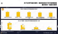 2023年热门比特币替代虚拟货币推荐