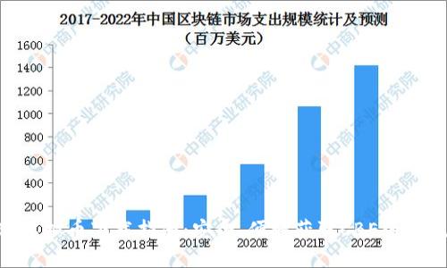 CBE虚拟币下载指南:安全、便捷获取CBE的全流程