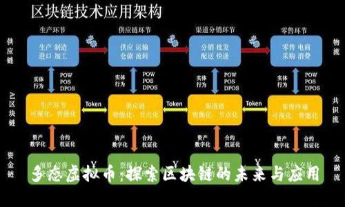 多态虚拟币：探索区块链的未来与应用