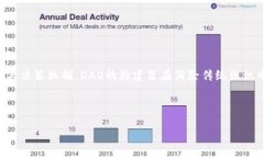 虚拟币DAO（去中心化自治组织）是Blockchain技术的