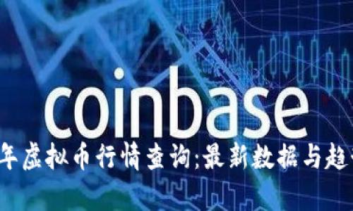 2023年虚拟币行情查询:最新数据与趋势分析