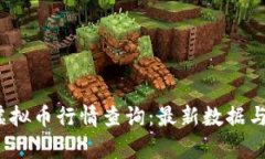 2023年虚拟币行情查询：最新数据与趋势分析