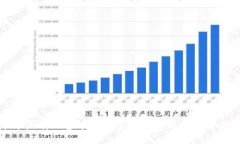 币币是什么虚拟货币？深入解析与投资策略