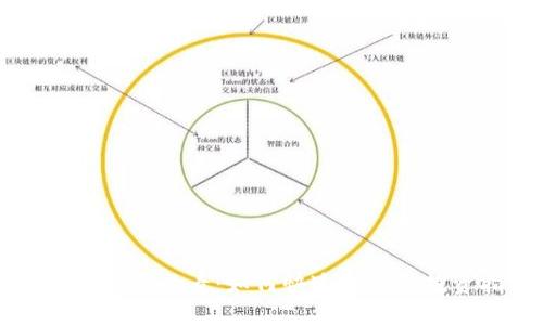 虚拟币新手必看:如何快速入门与投资指南
