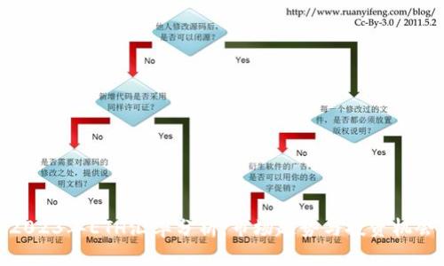 2023年ETH汇率分析:市场趋势与投资机会