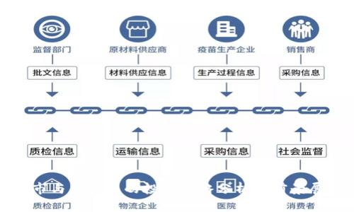 股市与虚拟币的投资策略分析与前景展望