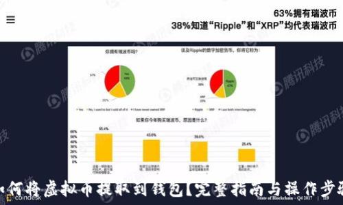 如何将虚拟币提取到钱包?完整指南与操作步骤