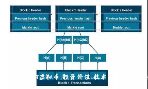 全方位解析VRT虚拟币:投资价值、技术背景及未来趋势