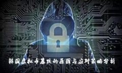 韩国虚拟币暴跌的原因与应对策略分析