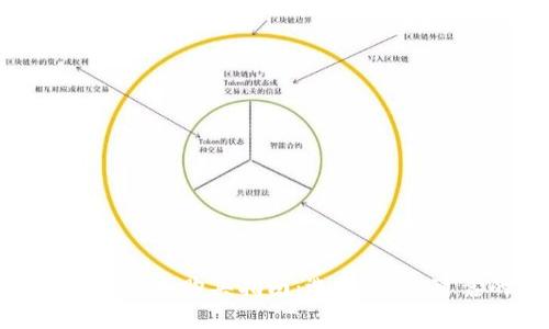 腾讯虚拟币设备购买指南:选择安全、可靠的方案