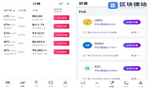 : 狗狗币(Dogecoin)价格走势分析与未来预测