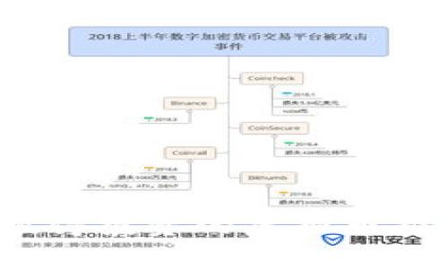 2017年值得投资的虚拟币推荐与分析