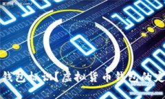 什么是虚拟币钱包标识？虚拟货币钱包的定义与