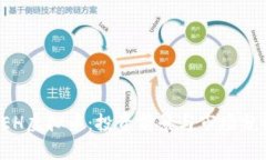 IEH虚拟币：投资前景与市场分析