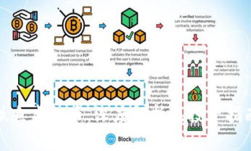 铁鱼虚拟币:深度解析及投资指南