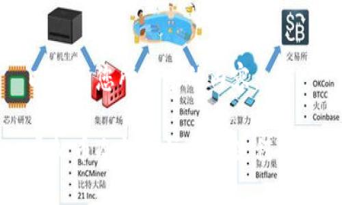 以下是您所请求的内容:
虚拟币冷钱包注册全流程指南