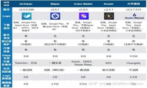 思考一个接近且的
虚拟币钱包开发指南:从基础到高级技巧