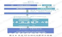 当然可以！下面是关于“P2P虚拟币”的、关键词