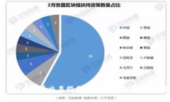17173虚拟币交易指南：新手必看，快速上手攻略