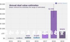 2023年虚拟币的未来趋势与投资机会分析