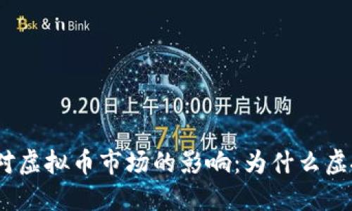 银行降息对虚拟币市场的影响:为什么虚拟币暴跌?
