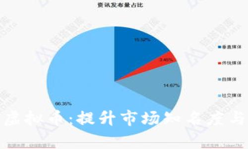 如何有效宣传虚拟币:提升市场知名度与参与度的策略