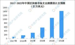 虚拟币：未来工作的新趋势与机会