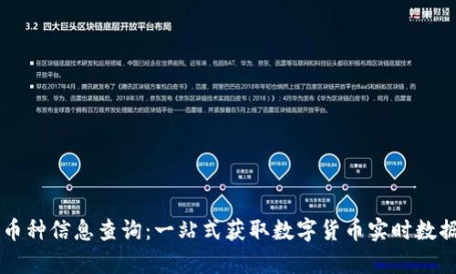 虚拟币币种信息查询:一站式获取数字货币实时数据与分析
