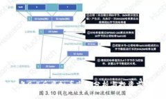 2023年9.4后虚拟币市场分析与投资前景展望