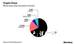 如何开通虚拟币账户：详细指南与实用技巧