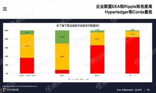 鄂州虚拟币投资指南：市场分析与前景展望