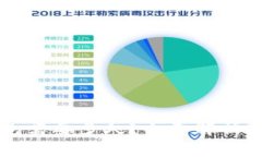 虚拟币转账到钱包需要多久？全面解析转账时间