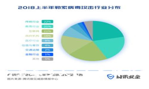 虚拟币转账到钱包需要多久?全面解析转账时间影响因素