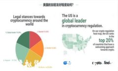 2023年虚拟货币币走势分析与未来预测