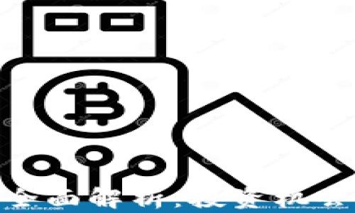 IMX虚拟币全面解析:投资机会与市场前景