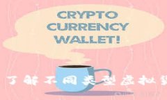 虚拟币简写大全：了解不同类型虚拟货币的代号