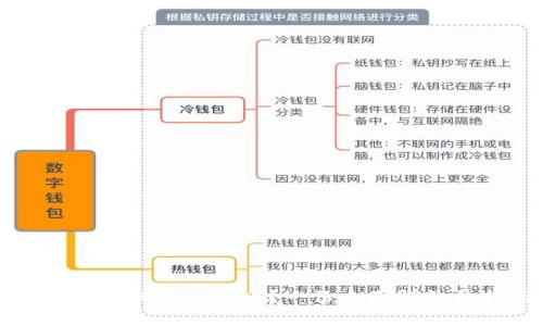 虚拟币如何快速出币?一份全面详细的指南