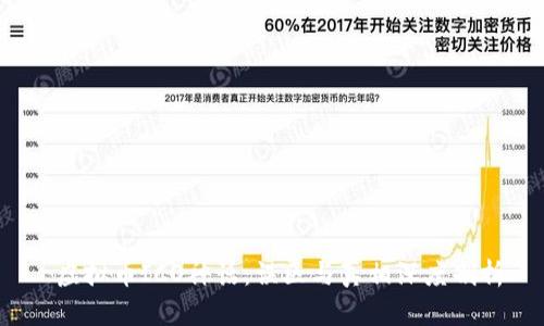 虚拟币ICO神话:误区与真相深度剖析