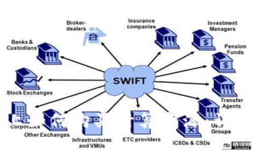 在TPWallet上如何购买计算资源：详细步骤与技巧